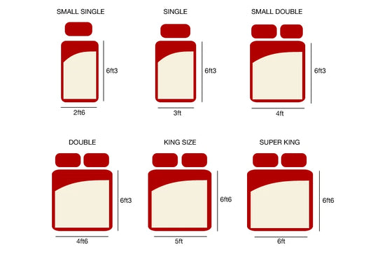 New Grey Memory Foam Topped Sprung Mattress