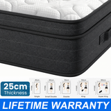 Grey Hybrid Memory Foam Mattress