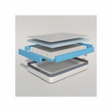 Polestar Hybrid 1500 Pocket Springs Air Mattress