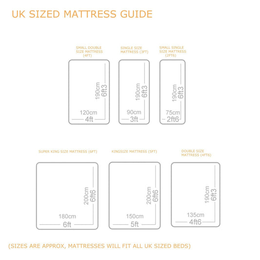 Memory Foam Spring Quilted Mattress