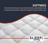 LUXE 3D Border Hybrid Mattress Orthopaedic Design with Memory Foam and Springs