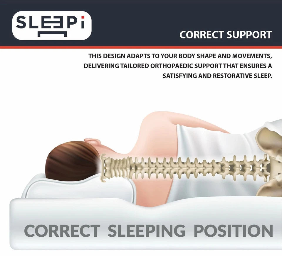 LUXE 3D Border Hybrid Mattress Orthopaedic Design with Memory Foam and Springs