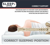 LUXE 3D Border Hybrid Mattress Orthopaedic Design with Memory Foam and Springs