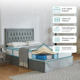 Souffle Luxe Pillow Top Mattress